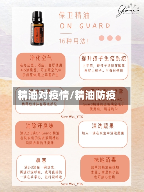 精油对疫情/精油防疫