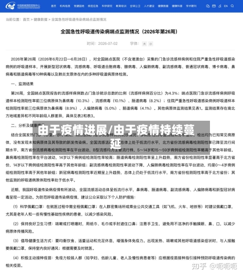 由于疫情进展/由于疫情持续蔓延