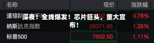 深夜！全线爆发！芯片巨头，重大宣布！