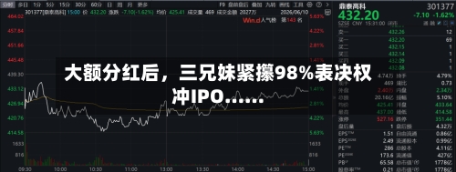 大额分红后	，三兄妹紧攥98%表决权冲IPO……-第3张图片