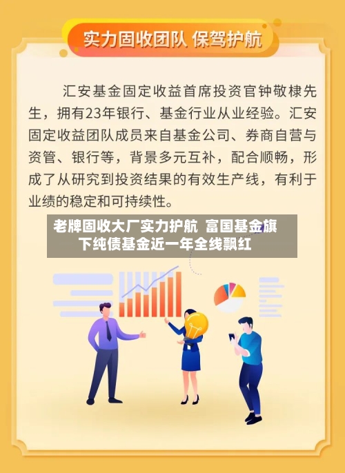 老牌固收大厂实力护航  富国基金旗下纯债基金近一年全线飘红