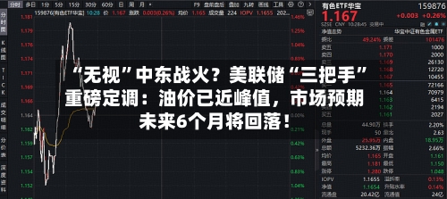 “无视”中东战火？美联储“三把手”重磅定调：油价已近峰值	，市场预期未来6个月将回落！-第2张图片