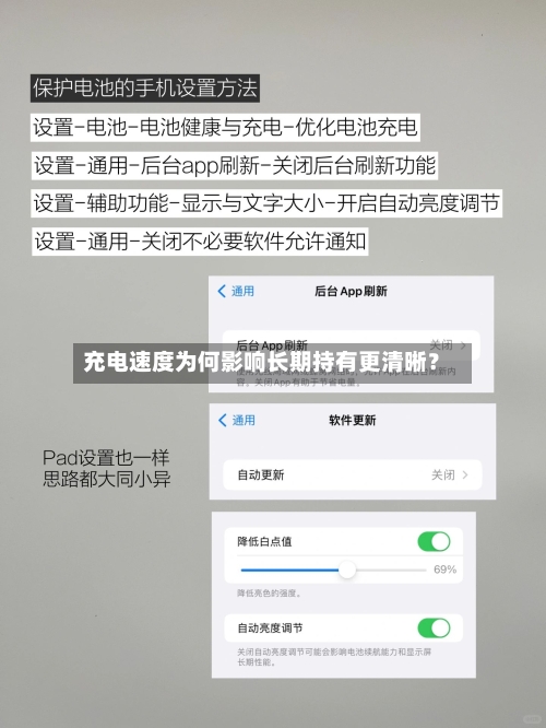 充电速度为何影响长期持有更清晰？
