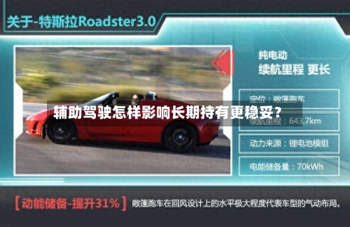 辅助驾驶怎样影响长期持有更稳妥？-第2张图片