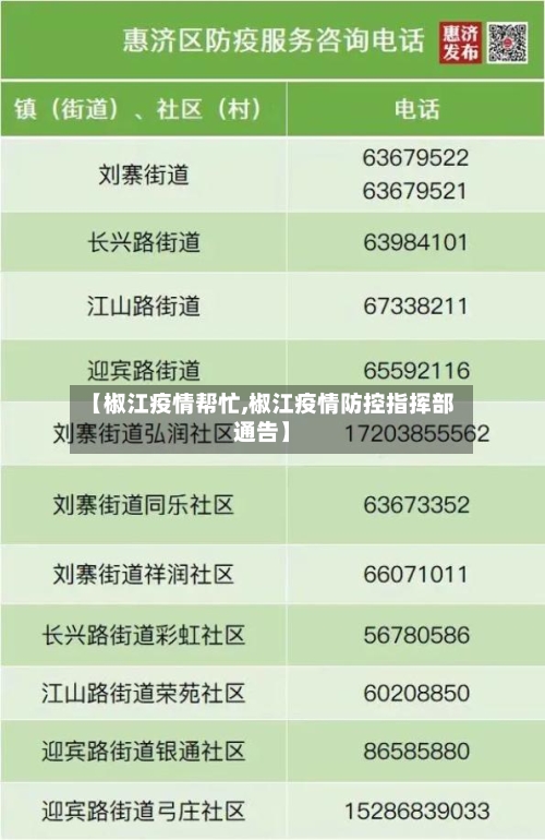 【椒江疫情帮忙,椒江疫情防控指挥部通告】