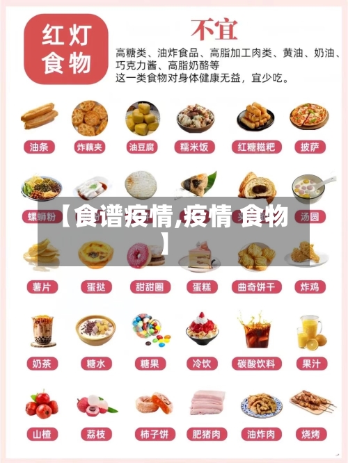 【食谱疫情,疫情 食物】-第3张图片
