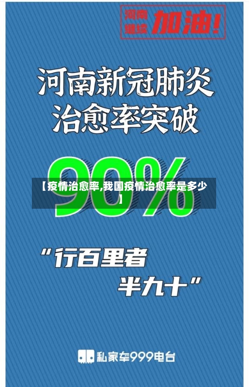 【疫情治愈率,我国疫情治愈率是多少】