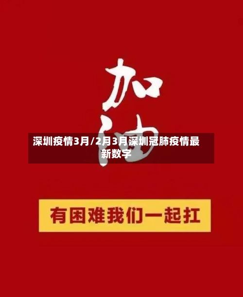 深圳疫情3月/2月3月深圳冠肺疫情最新数字-第2张图片