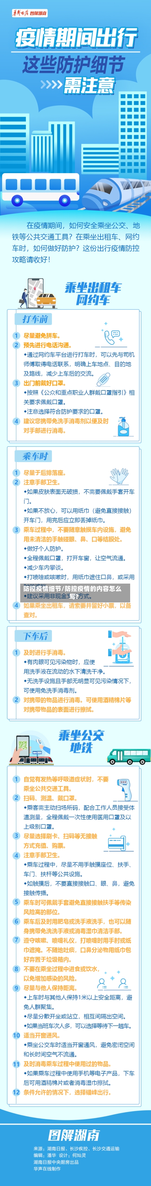 防控疫情细节/防控疫情的内容怎么写?-第3张图片