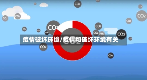 疫情破坏环境/疫情和破坏环境有关-第2张图片