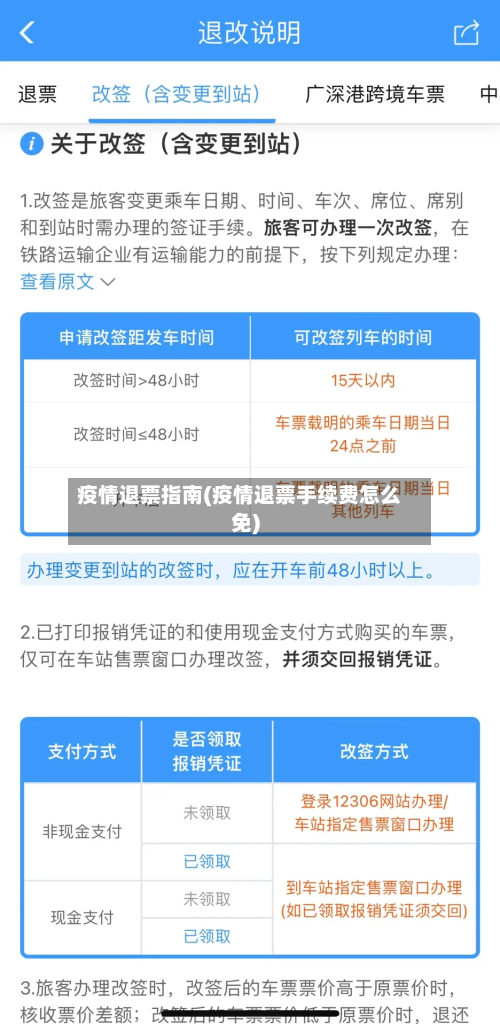 疫情退票指南(疫情退票手续费怎么免)-第2张图片