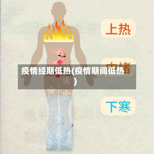 疫情经期低热(疫情期间低热)