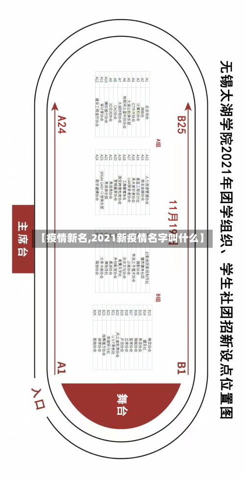 【疫情新名,2021新疫情名字叫什么】-第3张图片