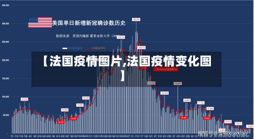 【法国疫情图片,法国疫情变化图】-第2张图片