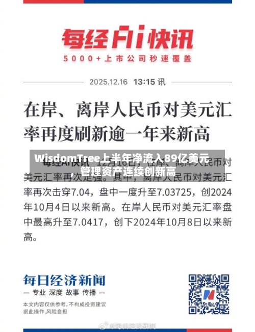 WisdomTree上半年净流入89亿美元，管理资产连续创新高