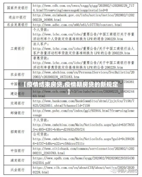 【疫情结束房贷,疫情期房贷的新规定】-第3张图片