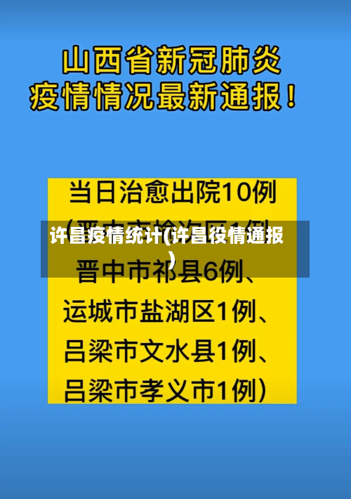 许昌疫情统计(许昌役情通报)