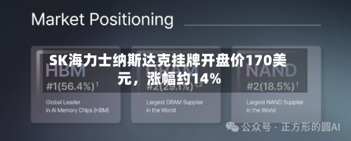 SK海力士纳斯达克挂牌开盘价170美元，涨幅约14%