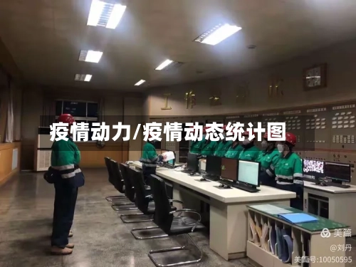 疫情动力/疫情动态统计图