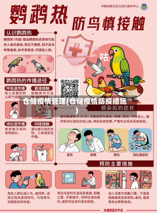 仓储疫情管理(仓储疫情防疫措施)