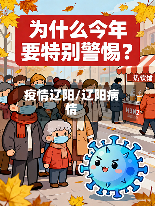 疫情辽阳/辽阳病情