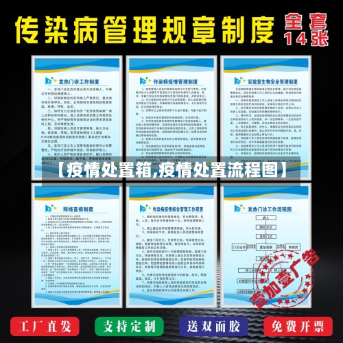 【疫情处置箱,疫情处置流程图】
