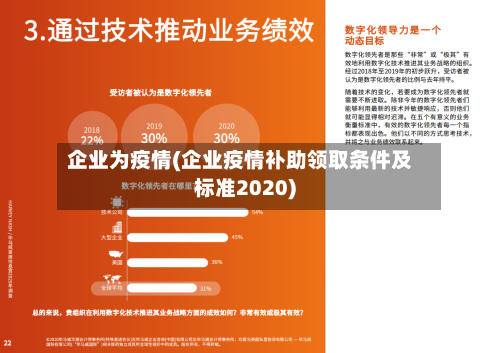 企业为疫情(企业疫情补助领取条件及标准2020)