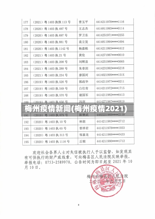 梅州疫情新闻(梅州疫情2021)
