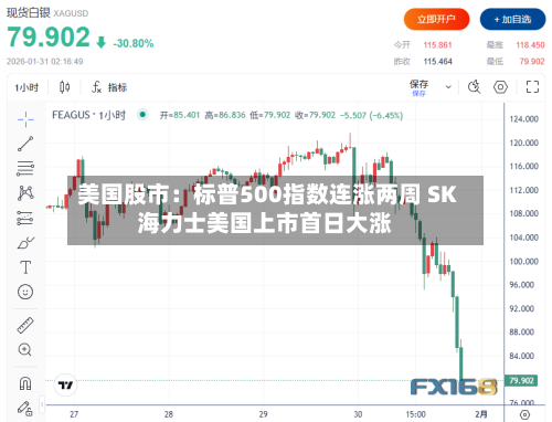 美国股市：标普500指数连涨两周 SK海力士美国上市首日大涨