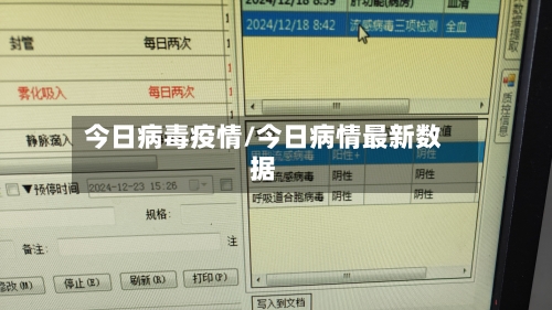 今日病毒疫情/今日病情最新数据-第3张图片