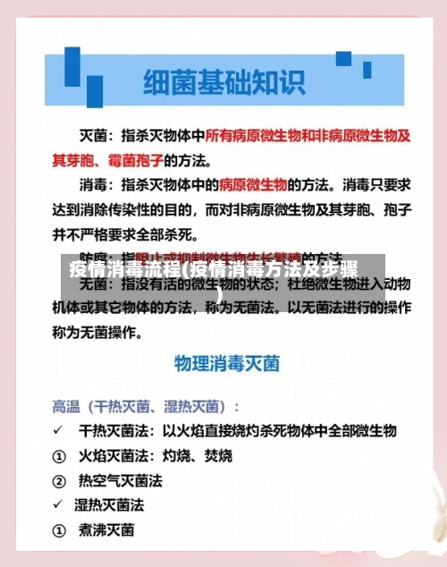 疫情消毒流程(疫情消毒方法及步骤)-第2张图片