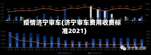 疫情济宁审车(济宁审车费用收费标准2021)-第3张图片