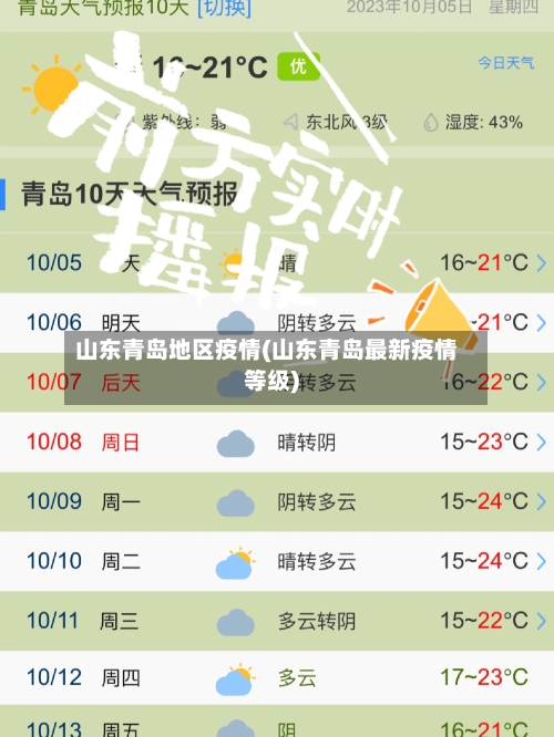 山东青岛地区疫情(山东青岛最新疫情等级)