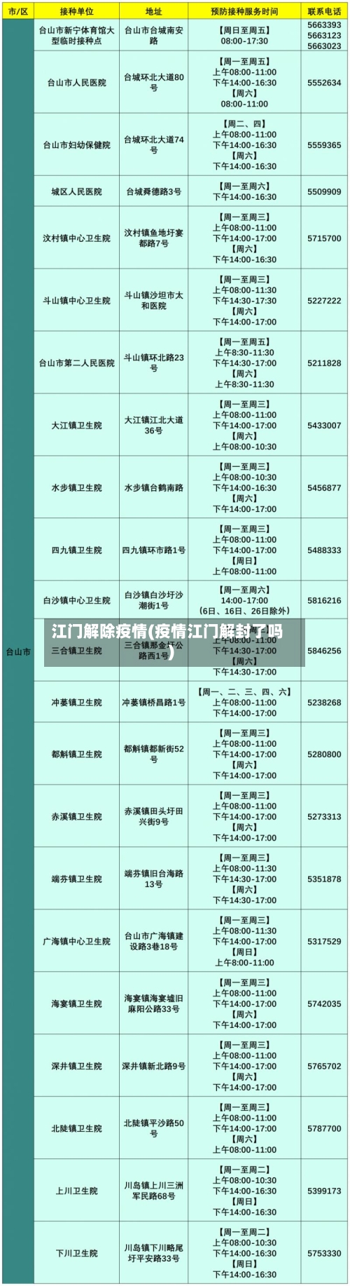江门解除疫情(疫情江门解封了吗)-第2张图片