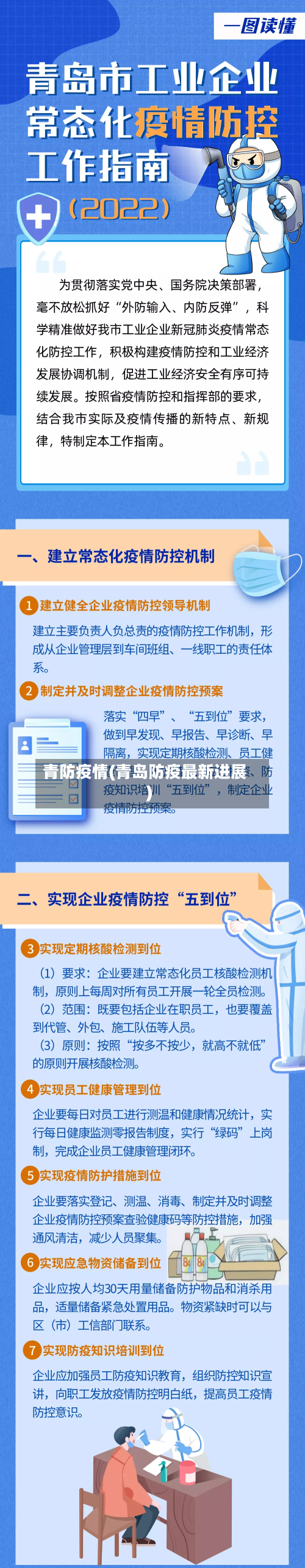 青防疫情(青岛防疫最新进展)-第3张图片
