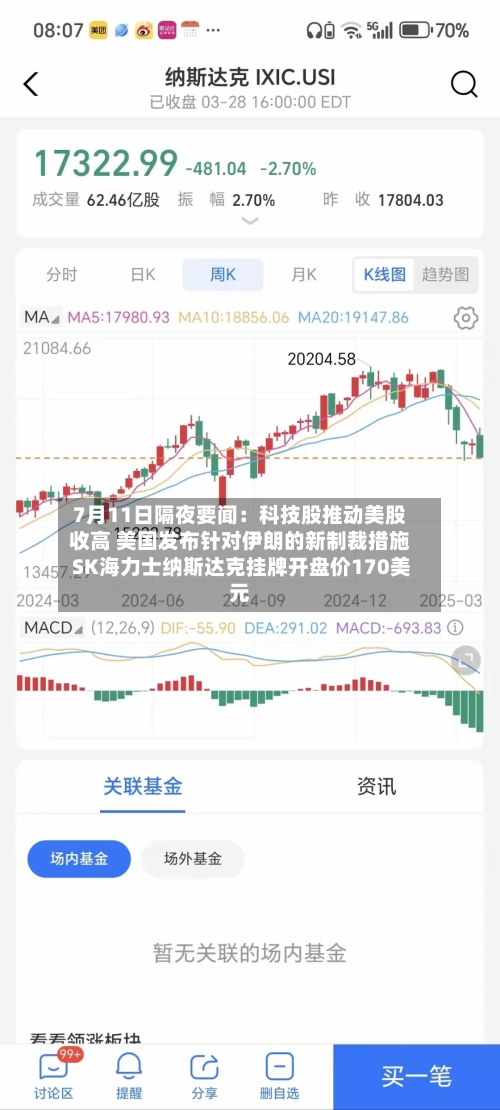 7月11日隔夜要闻：科技股推动美股收高 美国发布针对伊朗的新制裁措施 SK海力士纳斯达克挂牌开盘价170美元