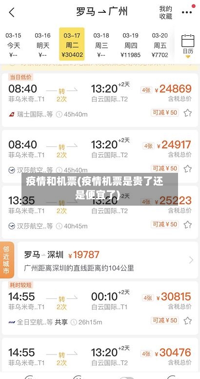 疫情和机票(疫情机票是贵了还是便宜了)-第2张图片