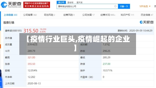 【疫情行业巨头,疫情崛起的企业】-第2张图片