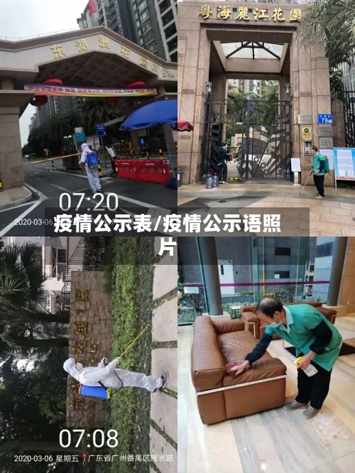 疫情公示表/疫情公示语照片