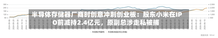 半导体存储器厂商时创意冲刺创业板：股东小米在IPO前减持2.4亿元，原副总涉走私被捕