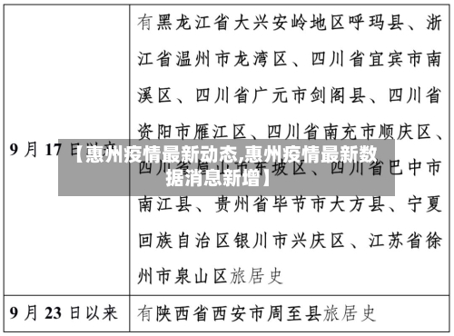 【惠州疫情最新动态,惠州疫情最新数据消息新增】