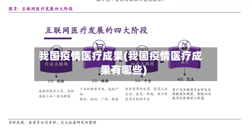 我国疫情医疗成果(我国疫情医疗成果有哪些)