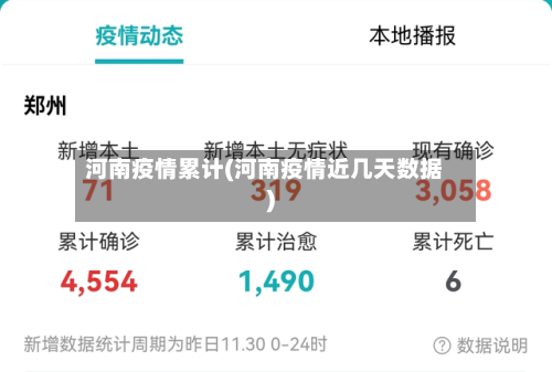 河南疫情累计(河南疫情近几天数据)-第3张图片