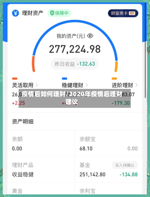疫情后如何理财/2020年疫情后理财建议-第2张图片
