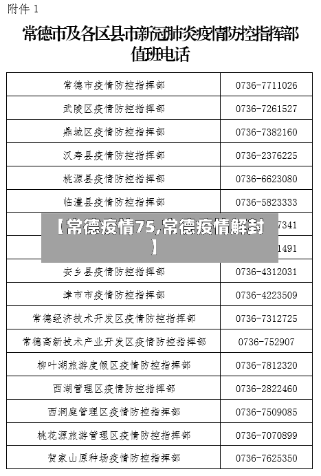 【常德疫情75,常德疫情解封】