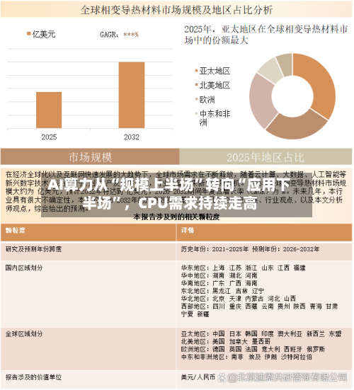 AI算力从“规模上半场”转向“应用下半场”，CPU需求持续走高-第2张图片