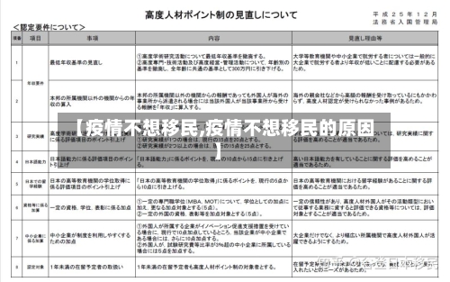 【疫情不想移民,疫情不想移民的原因】-第2张图片