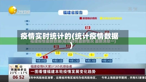 疫情实时统计的(统计疫情数据)-第2张图片