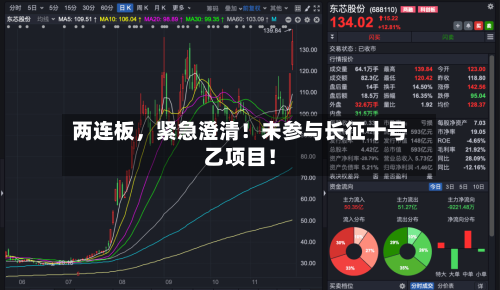 两连板，紧急澄清！未参与长征十号乙项目！-第2张图片