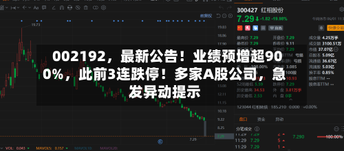 002192	，最新公告！业绩预增超900%，此前3连跌停！多家A股公司，急发异动提示-第2张图片